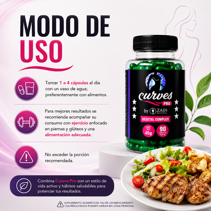 Modo de uso