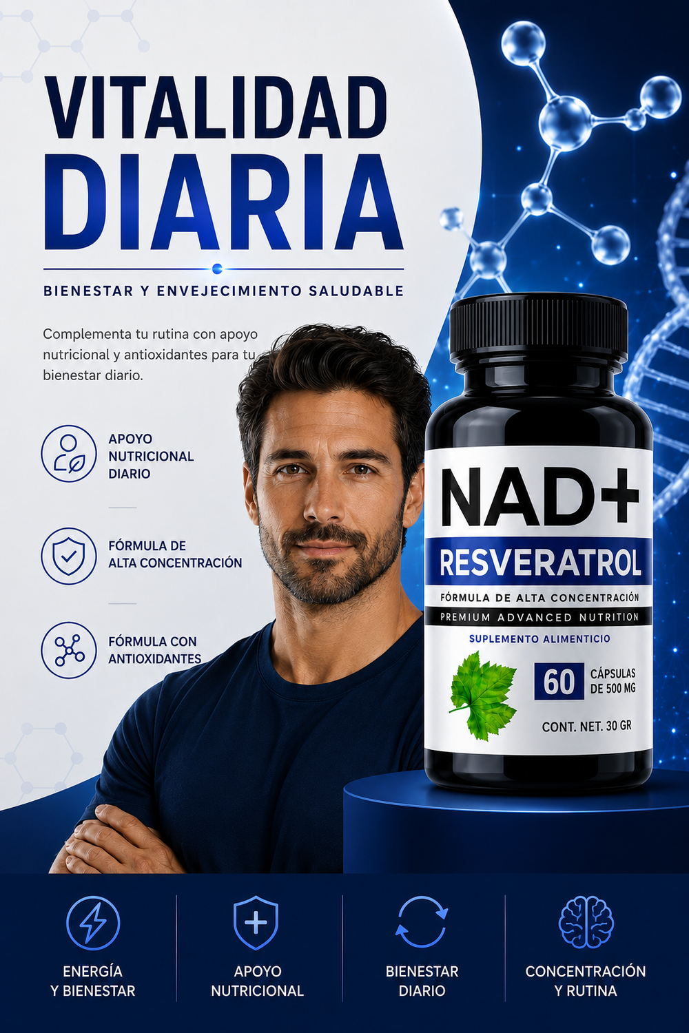 NAD + RESVERATROL