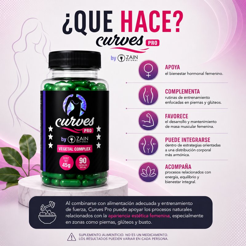 ¿Qué hace?