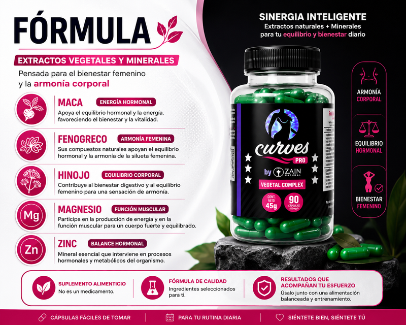 Fórmula