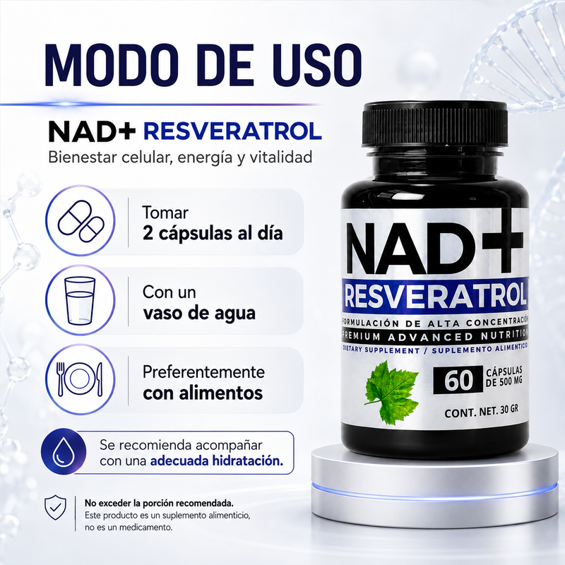 Modo de uso