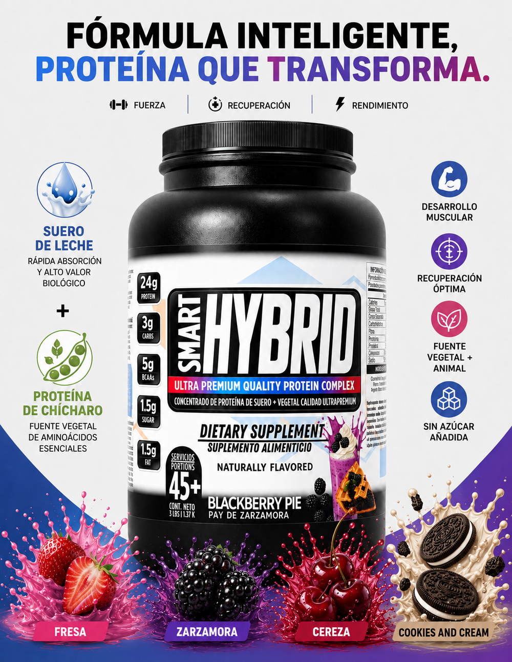SMART HYBRID 45 SERVICIOS