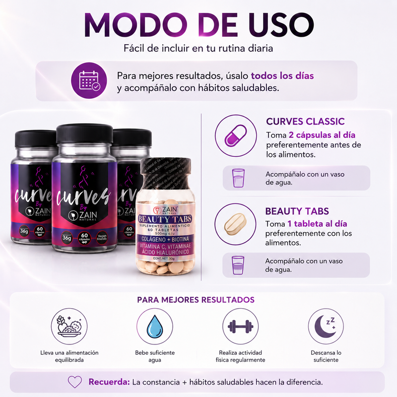 Modo de uso