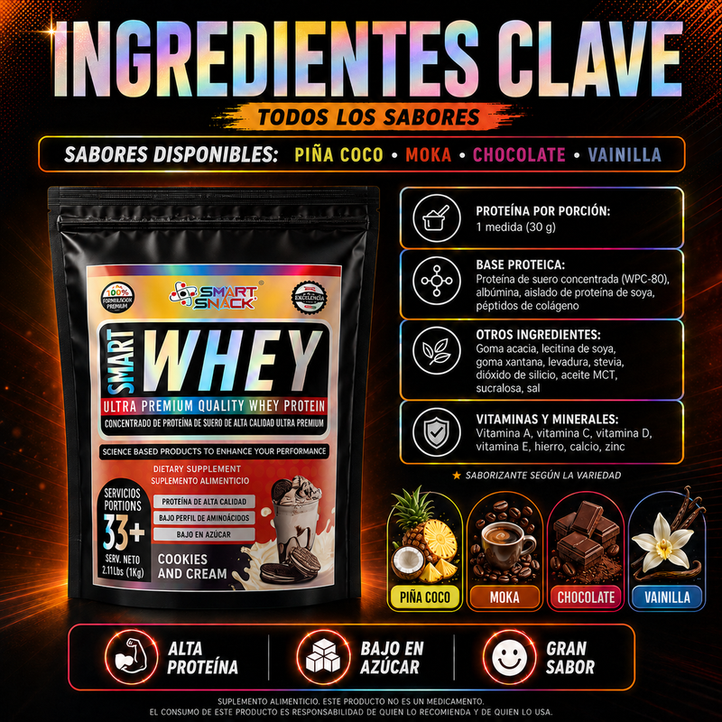¿Qué hace?