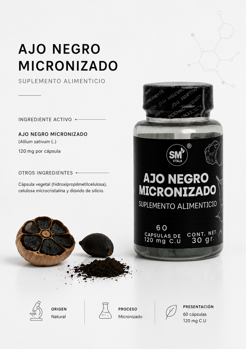 ¿Qué hace?